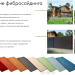 Фибросайдинг DECOVER 3600 x 190 x 8 мм Bordo купить в Уфе