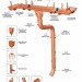 Водосток Aquasistem, система 150/100 - Крюк крепления длинный медный купить в Уфе